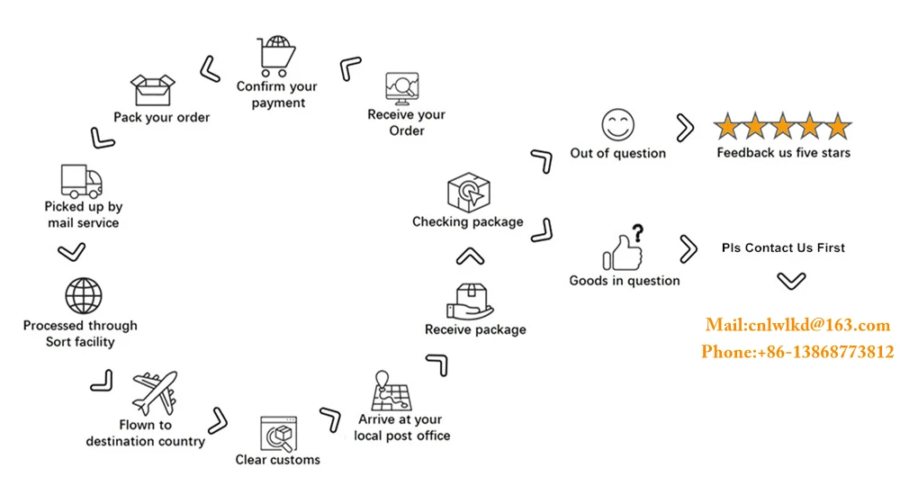 interruptor de limite n o n c