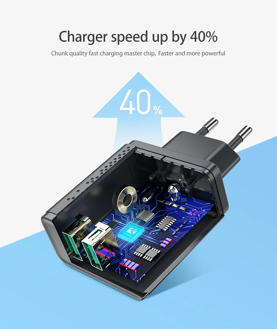 5V 2.4A двойное USB зарядное устройство EU вилка настенное зарядное устройство Быстрая Зарядка адаптер для планшета мобильного телефона для Xiaomi huawei P30 P20 samsung S9