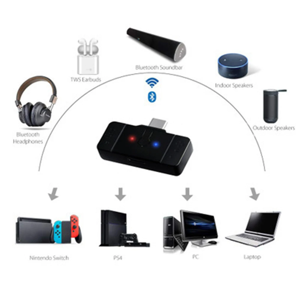 Bluetooth адаптер передатчик звук мини для ПК с вилкой музыкальный ТВ приемник аудио