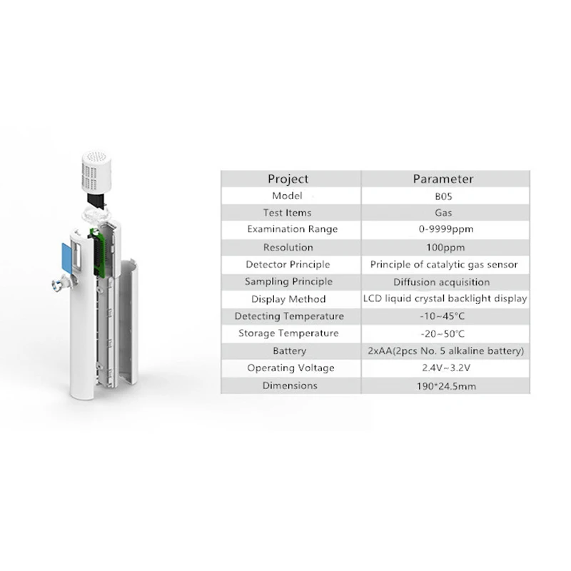 Goedkoop Gas Analyzer Brandbaar Gas Detector Poort Ontvlambaar Natural Gaslek Locatie Bepalen Meter Tester Portable Air Kwaliteit Test