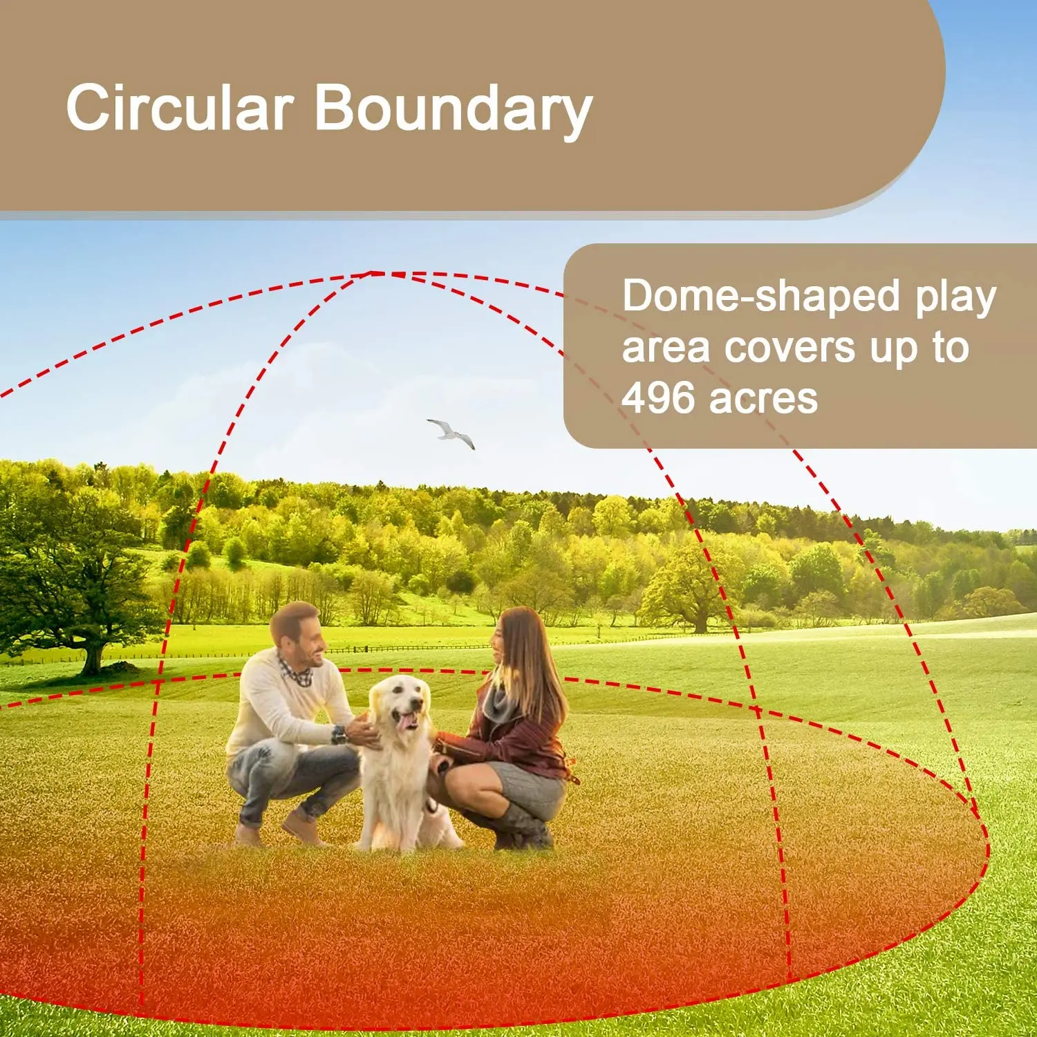 Cerca Eléctrica perros con vibración y localizador GPS, recargable e impermeable, inalámbrica mascotas con radio de 880 yardas _ - AliExpress Mobile