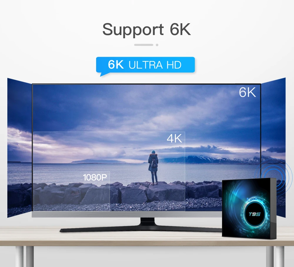 ТВ Приставка Smart TV 6K Android 10 0 4 Гб 32 ГБ 64 четырехъядерный Allwinner H616 Google Media play 2 16