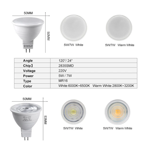 læber Rationel Modstand 220v Mr16 Led Spotlight Bulb | Dimmable 220v Mr16 Gu5.3 Led | Led Light  Bulbs Mr16 220 - Led Bulbs & Tubes - Aliexpress