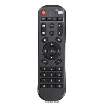 

H96 for ANdroid TV Box Remote Control for H96/H96 PRO/H96 PRO+/H96 MAX H2/X96 Dropship