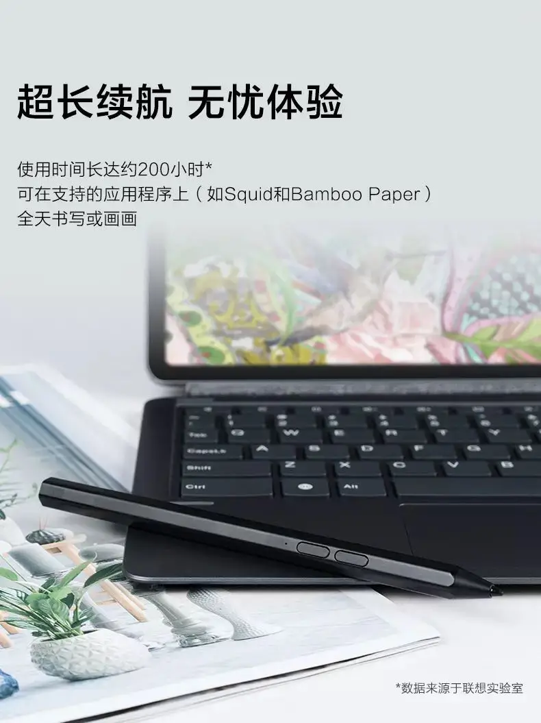 Активное перо для Lenovo Xiaoxin Pad /Pad Pro stylus aes 2 0 wgp | Компьютеры и офис