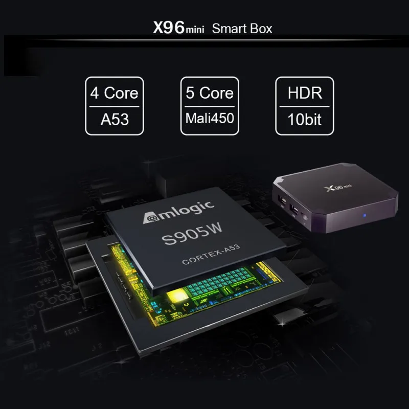X96mini Smart Android 7,1 ТВ приставка S905W четырехъядерный H.265 1G 8G WiFi медиаплеер