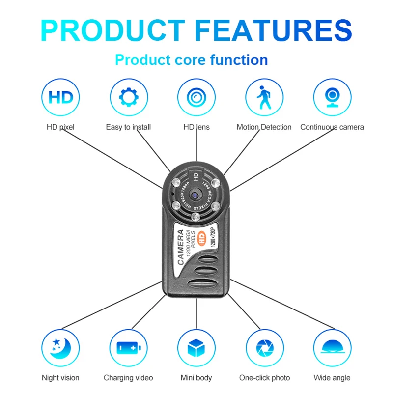 Мини-камера 480P Wifi DV DVR беспроводная IP камера Фирменная Новинка Мини видеокамера рекордер инфракрасное ночное видение маленькая камера новая