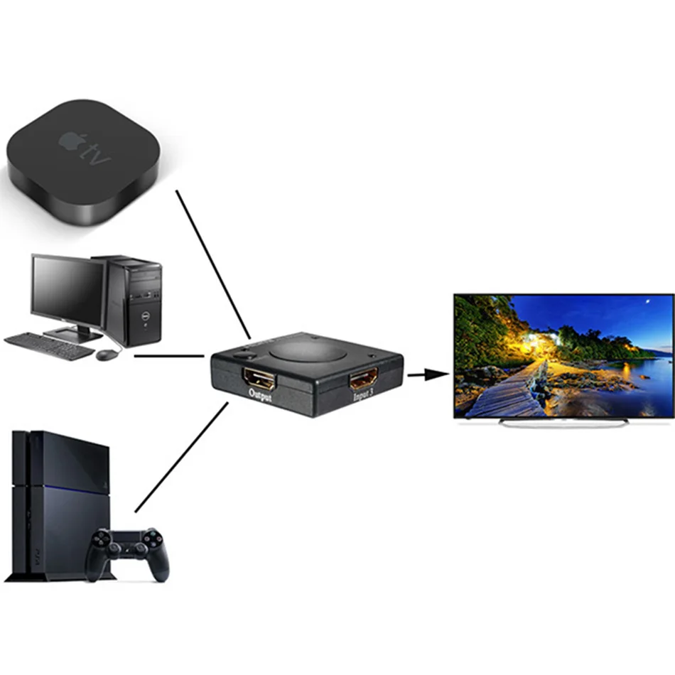 HDMI ġ 3 In 1 out HDMI ó 3 Ʈ  ڽ ڵ ġ 3x1 1080P HD 3 in 1 out HDMI й  HDTV XBOX360 PS3 