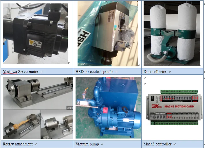 ROUTER OPRION PARTS