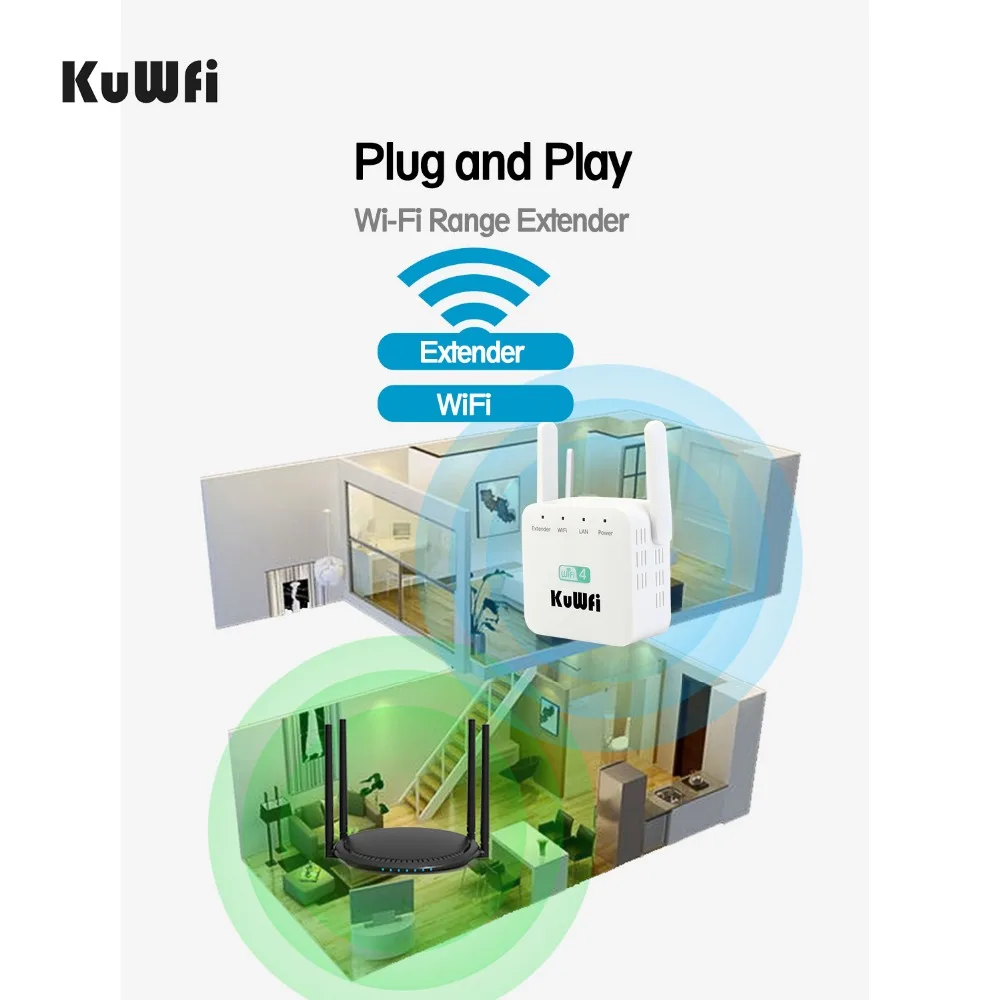 KuWFi 300 Мбит/с беспроводной Wi-Fi ретранслятор 2,4 ГГц AP маршрутизатор 802.11N Wi-Fi усилитель сигнала расширитель диапазона Усилитель с США ЕС вилка