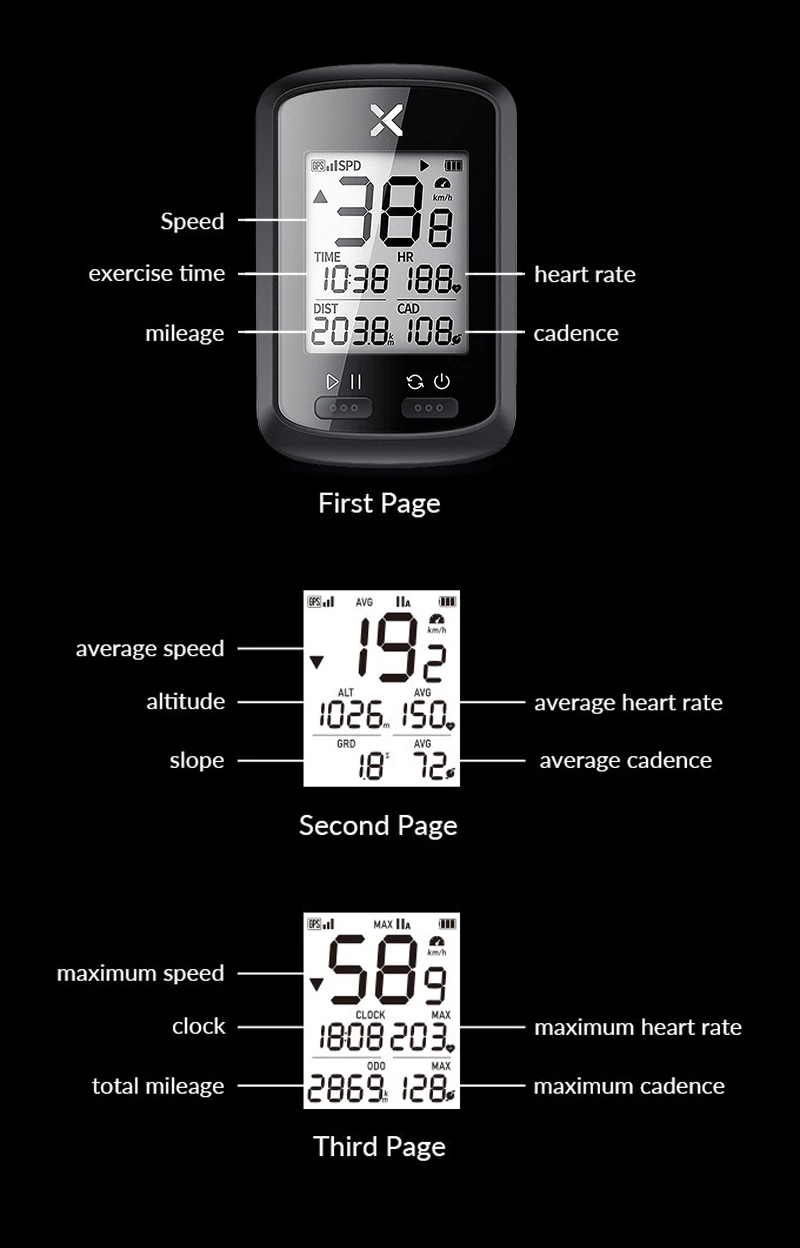 XOSS GPS Bike Computer G+ Wireless Cycling Speedometer Road MTB Waterproof Bluetooth ANT+ Cadence Speed Cycle Bicycle Computer XOSS GPS Bike Computer G+ Wireless Cycling Speedometer Road MTB Waterproof Bluetooth ANT+ Cadence Speed Cycle Bicycle Computer
