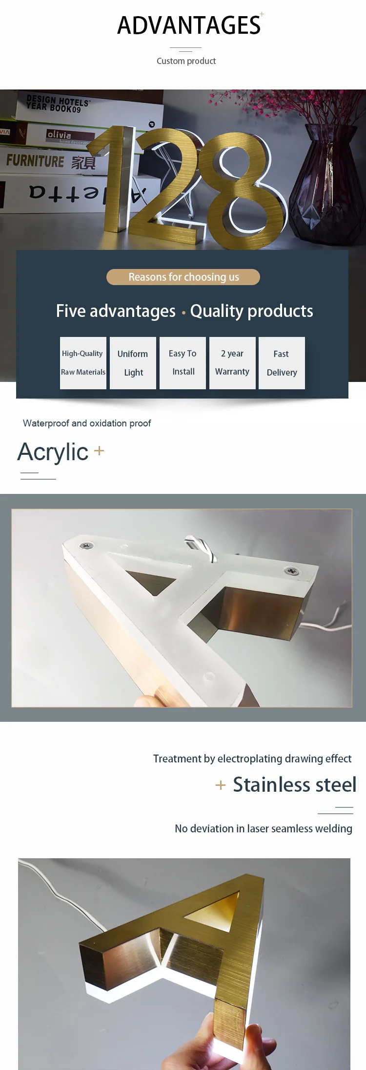 钛金拉丝背光字（数字）_02