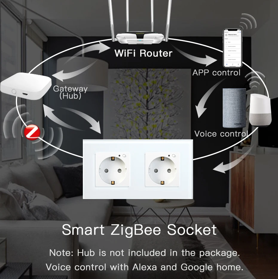 Bseed zigbee tomada de parede padrão da