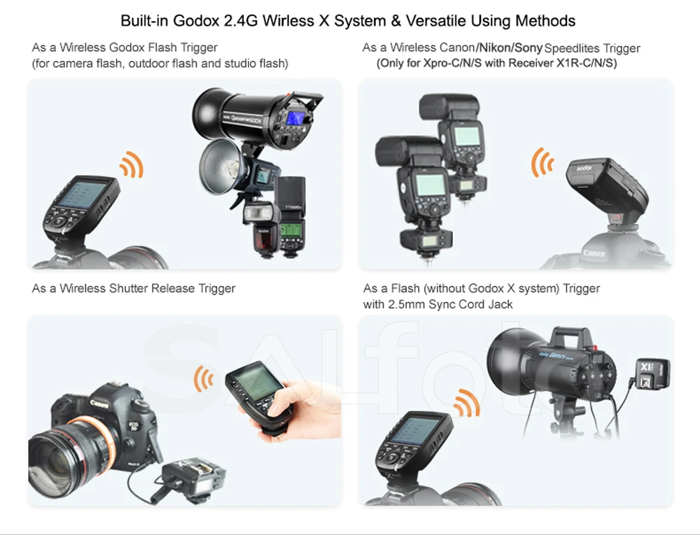 Products_Remote_Control_XproC_TTL_Wireless_Flash_Trigger_02 Logo
