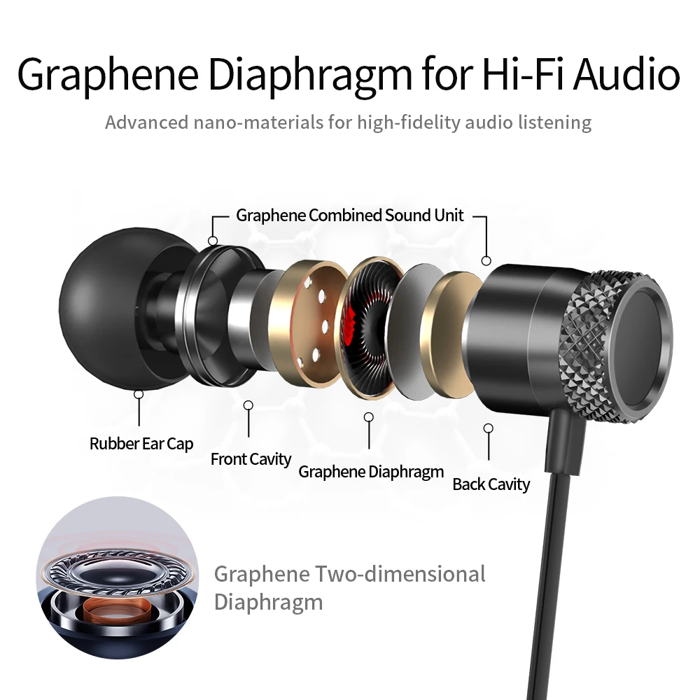 Picun H6 Bluetooth наушники спортивные беговые Беспроводные с микрофоном тренажерный