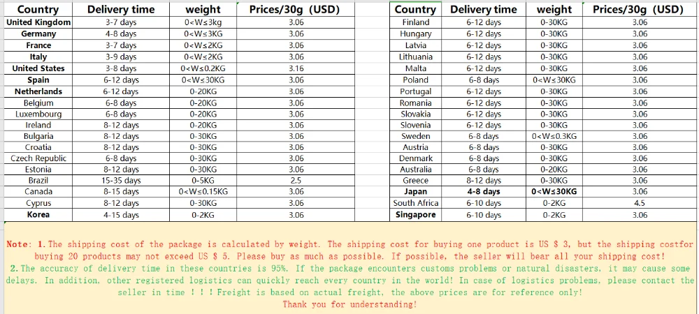 Lbiaodai Sport Loop ремешок Для Apple Watch band Apple watch 4 3 correa iwatch band 42мм 38мм 44мм 40мм браслет на руку Плетеный нейлон