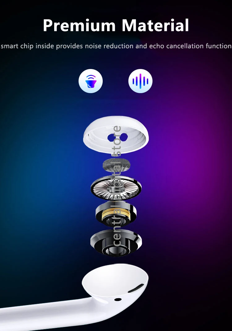 TWS Bluetooth 5,0 Air наушники Беспроводная зарядка с шумоподавлением мини стерео с сенсорным управлением спортивные Микронаушники в ухо