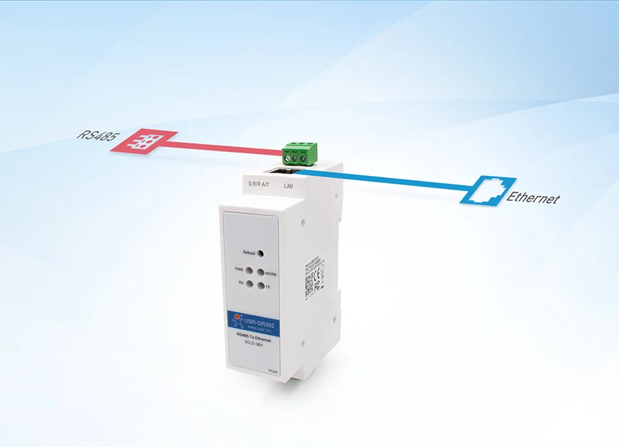 Basic function of DIN-rail RS485 serial to Ethernet converter