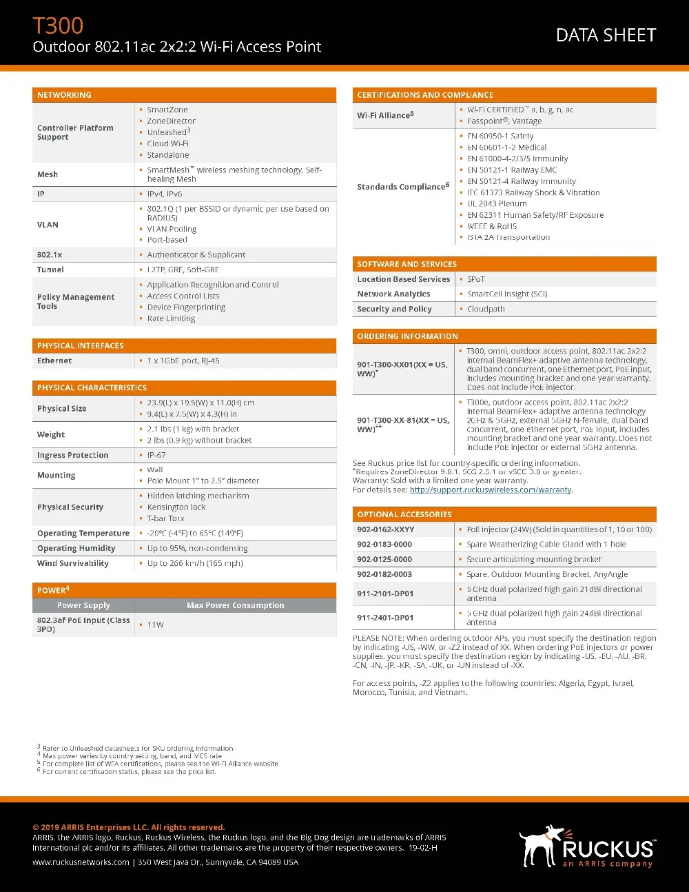 new ds-ruckus-t300_页面_5