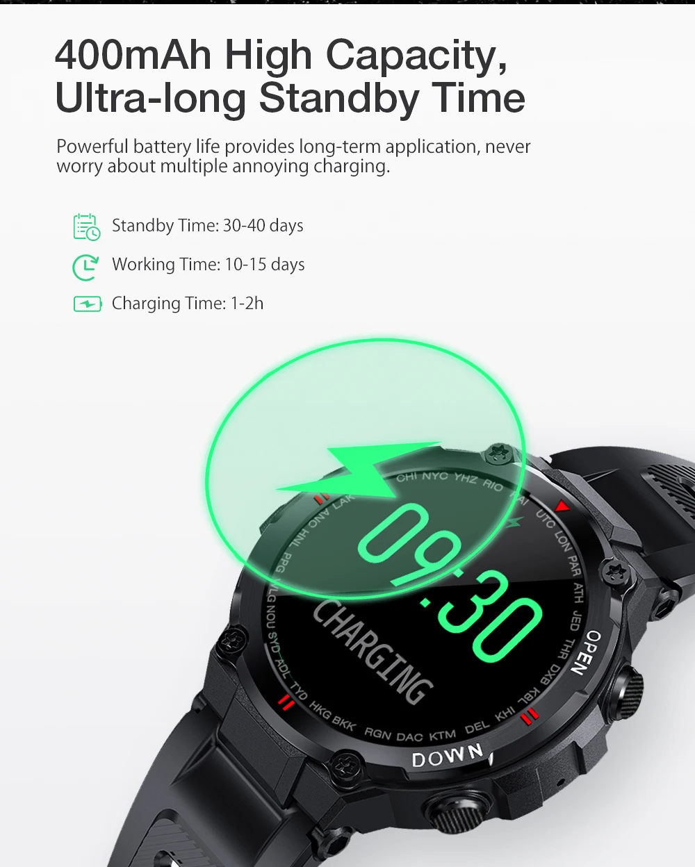 [400mah Battery] Blitzwolf Bw-at2 Smart Watch Smartwatch Men Women Smart  Watches Wristband 24h Heart Rate Custom Watch Faces - Smart Watches -  AliExpress