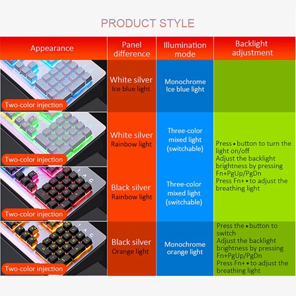 K002 RGB игровая клавиатура с подсветкой металлическая Проводная Механическая игра E-sports профессиональная клавиатура компьютерная периферийная
