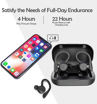 

Wireless Earbuds Headphones Bluetooth Headphones in Ear IPX7 Waterproof Play Time with Charging Case for Running