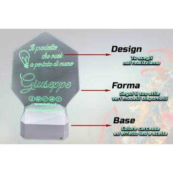 

LEDLUX 3 DC001 3D acrylic polygon shape without Figure (3 DC001)