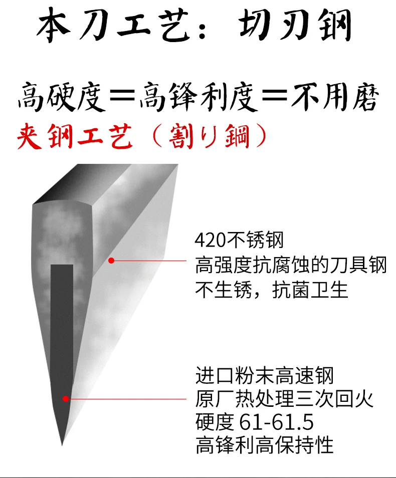 O1CN01lEEqtZ1cTlA1WxlXu_!!2075443602