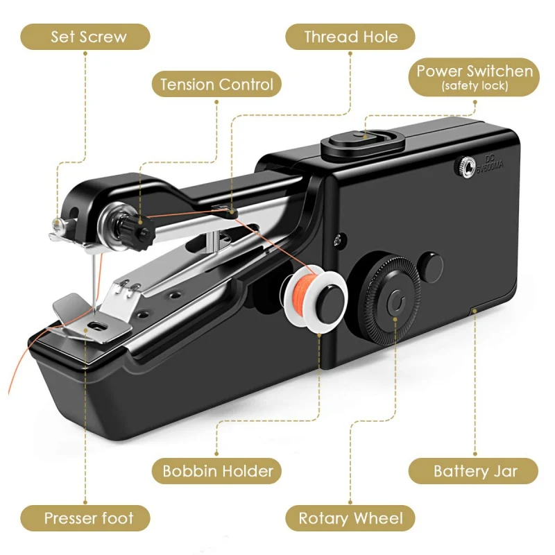 New Portable Mini Hand Sewing Machine Household Cordless Electric Stitch Needlework Set for Quick Repairs DIY Clothes Stitching