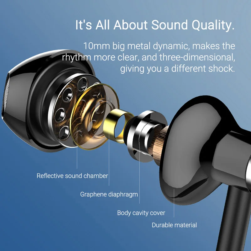 Наушники EARDECO беспроводные наушники Bluetooth спортивные гарнитура с