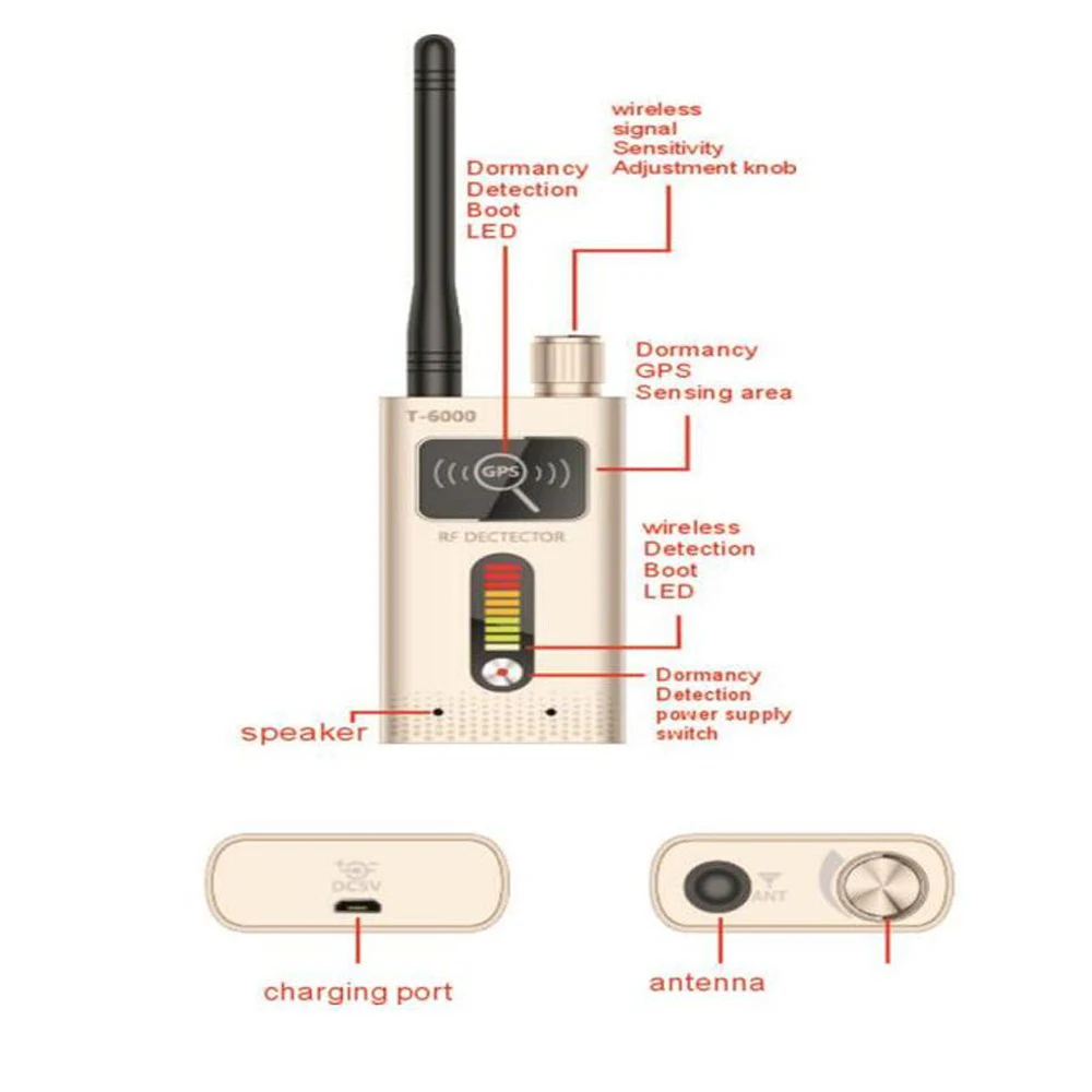 T6060 беспроводная скрытая камера детектор шпионская камера мини камера 2G 3g 4G GSM карта gps трекер РЧ звуковой сигнал шпионский искатель вещей