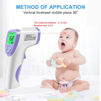 

Digital Forehead Thermometer Non Contact Infrared Thermometer Body Temperature Fever Digital Measure Tool for Baby Adult