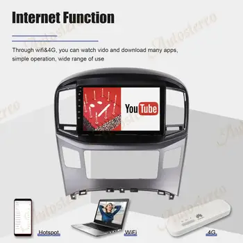 

Android system car DVD player Built-in DSP multimedia Radio For HYUNDAI H1 Grand Starex 2015-2018 GPS Navigation Audio player