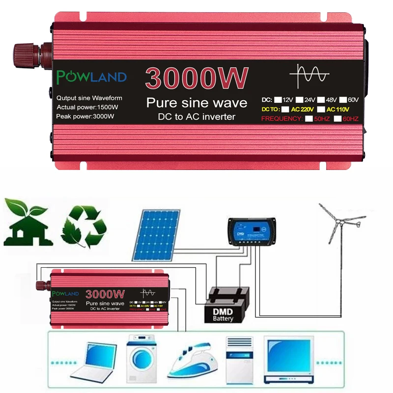 Bloopower Solar 12V 1000 Watt 1000W 1500W 2000W 3000W