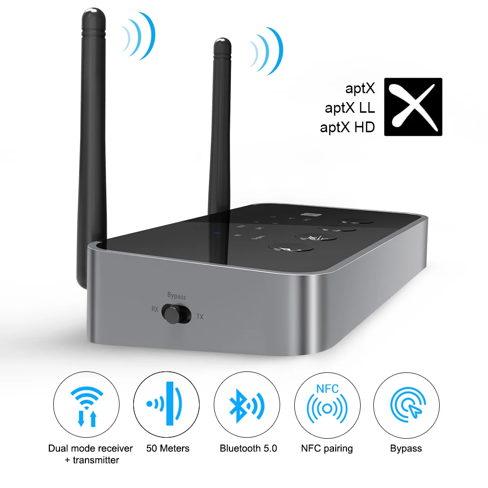 EKSA Bluetooth V5.0 3 в 1 аудио передатчик приемник CSR8675 bluetooth-адаптер оптический/3,5 мм AUX/SPDIF для ТВ наушников