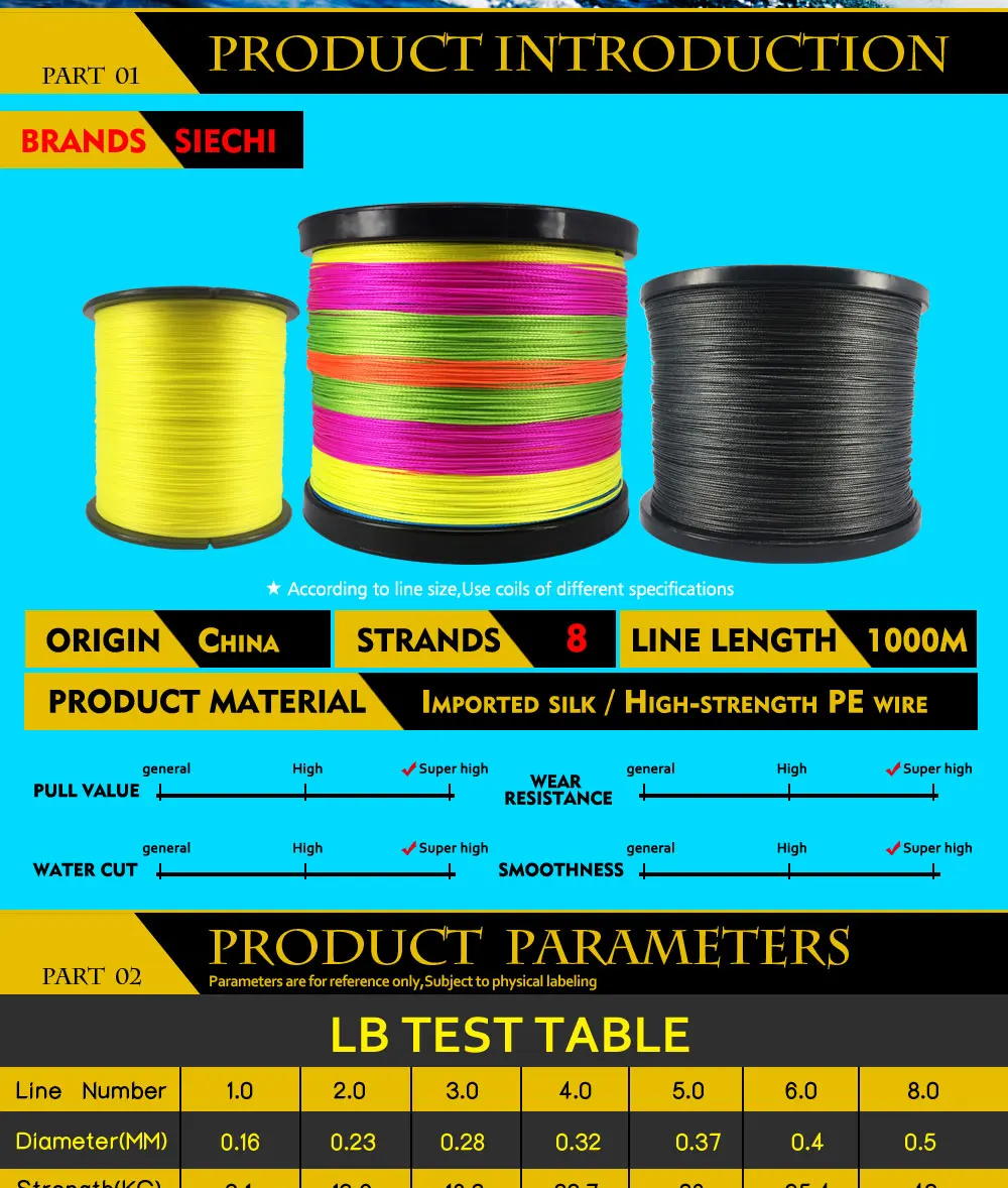 Linha de Pesca Linha de Pesca para Carpa Fio de Pesca para Toda a Pesca Siechi Marca Trançado 8 Stands 20-88lb Multifilament para Carpa 1000 m pe 3 de pesca para carpa fio de pesca para toda a pesca