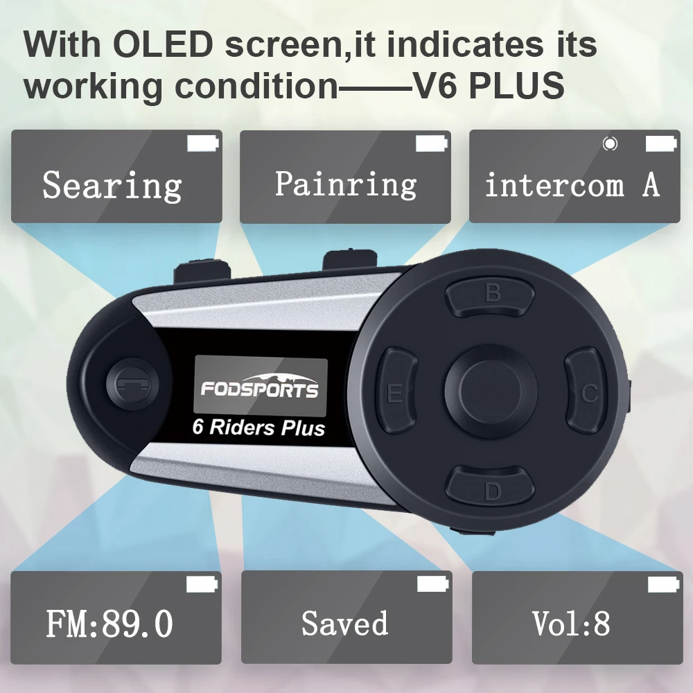 Fodsports v6 plus review Clearance