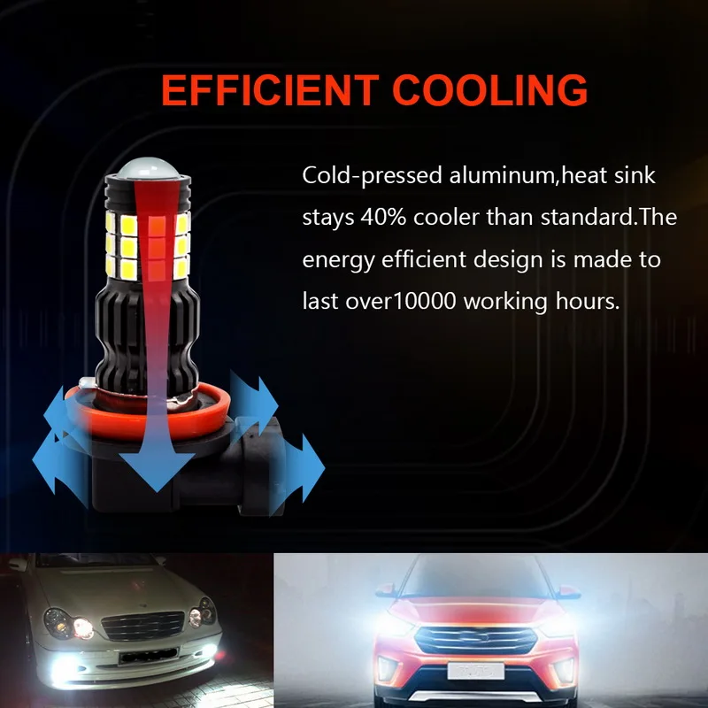 Safego 1 шт. H11 светодиодный фонарь 2835 31 SMD свет для автомобиля Автомобильные противотуманные фары фара дальнего света лампы легко установить 750LM 12V~ 24V белого цвета