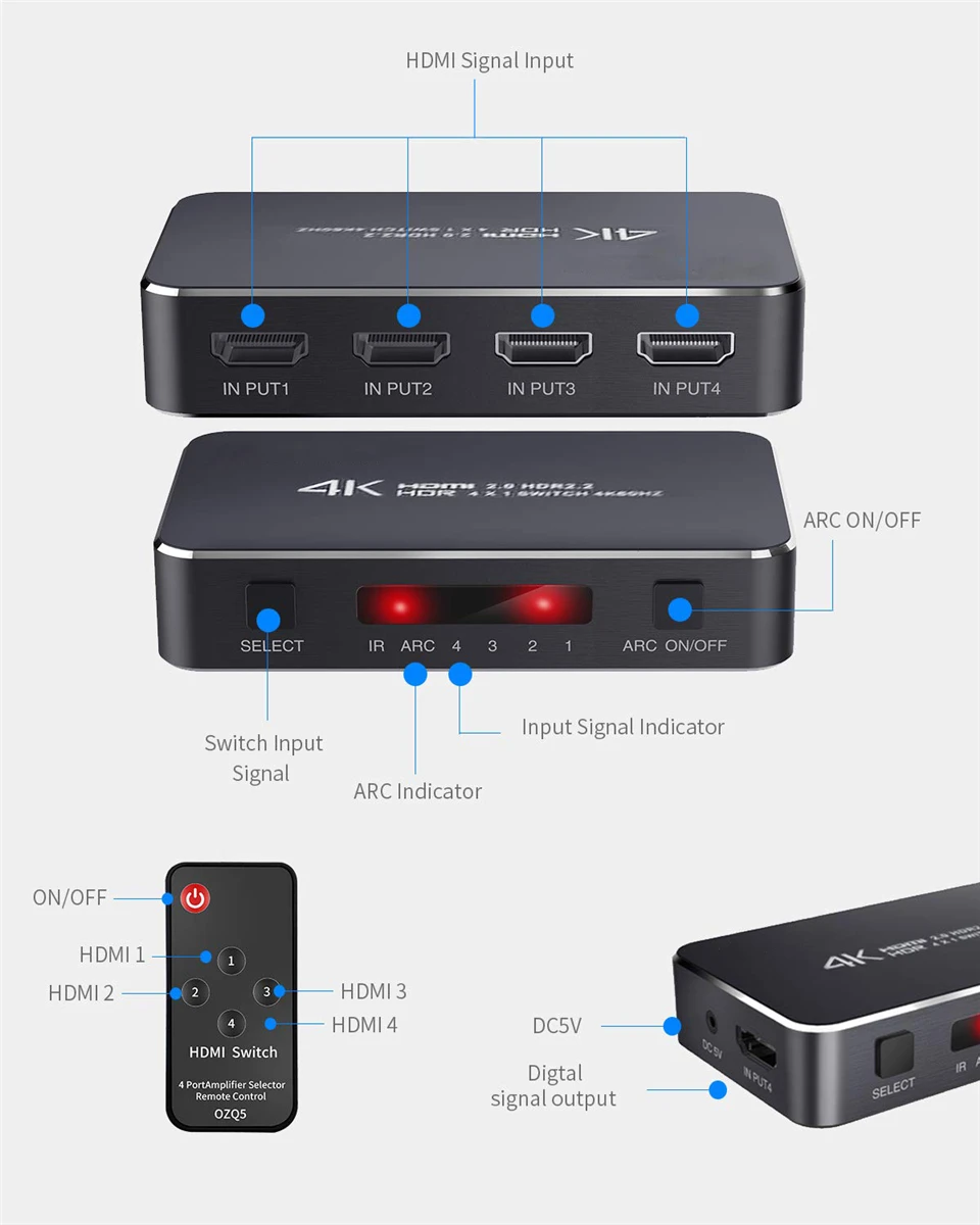 Выключатель UHD HDMI 2 0 4K 1x4 стандартный хаб с поддержкой HDCP и ИК пульта