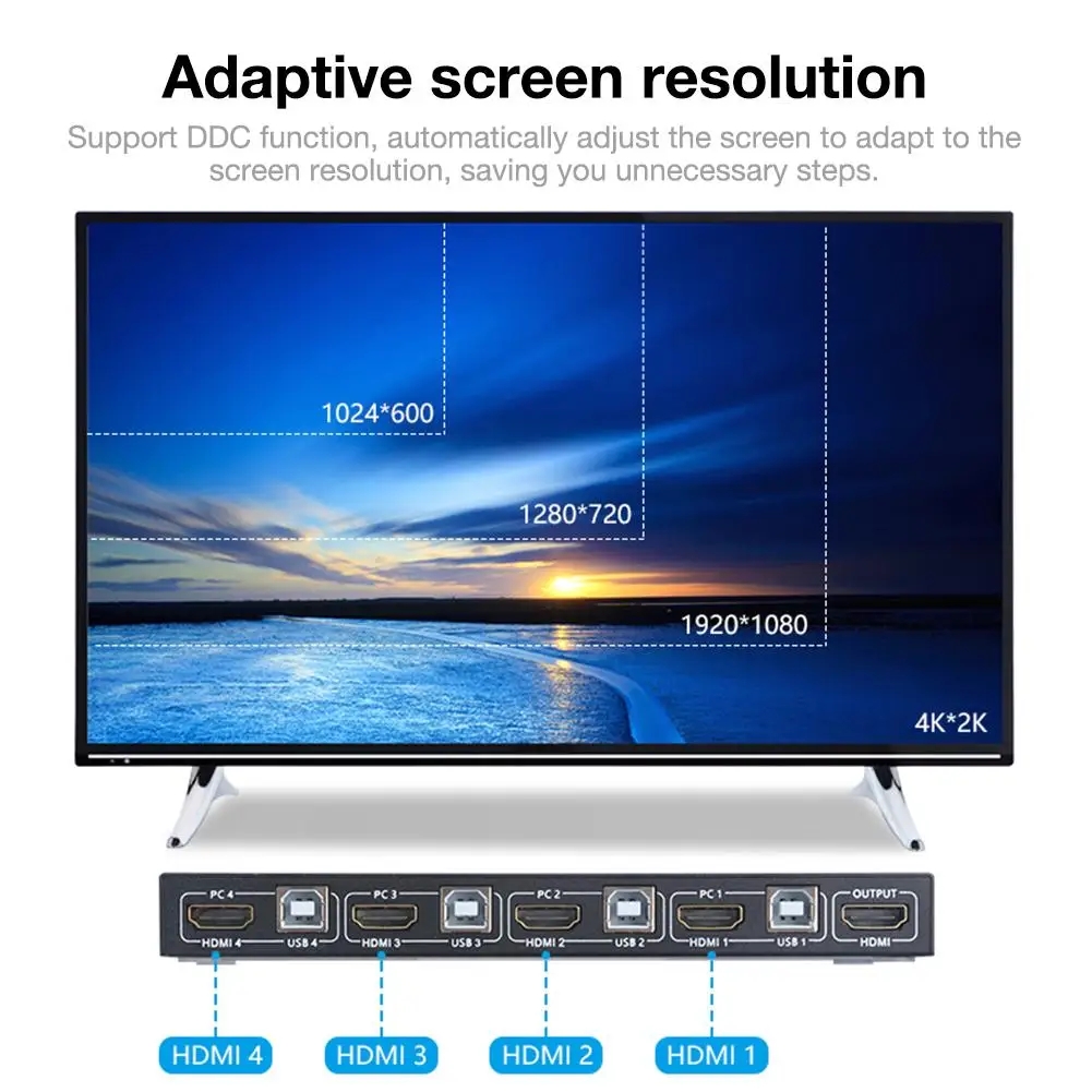 HDMI KVM переключатель 4 в 1 выход HDMI коммутатор usb-хаб Соединительный переключатель для ноутбука PS4 для PS3 для nintendo Switch