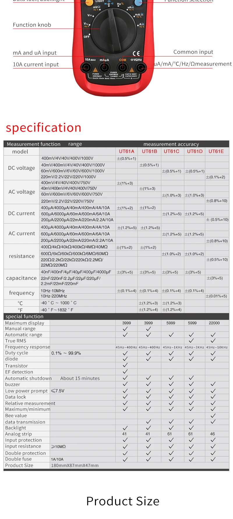 UNI-T UT61A UT61B UT61C UT61D UT61E Цифровой мультиметр true rms AC DC метр программное обеспечение CD и Удержание данных мультитестер+ подарок