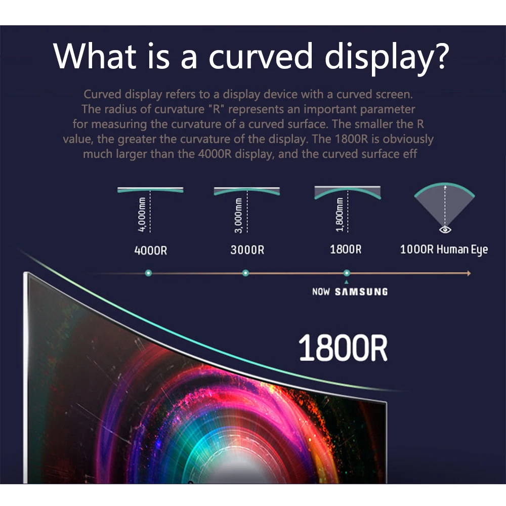 New Curved 32 Inch 75hz Gaming Pc Monitor Hd Led Curved Monitor For Computer Ebay