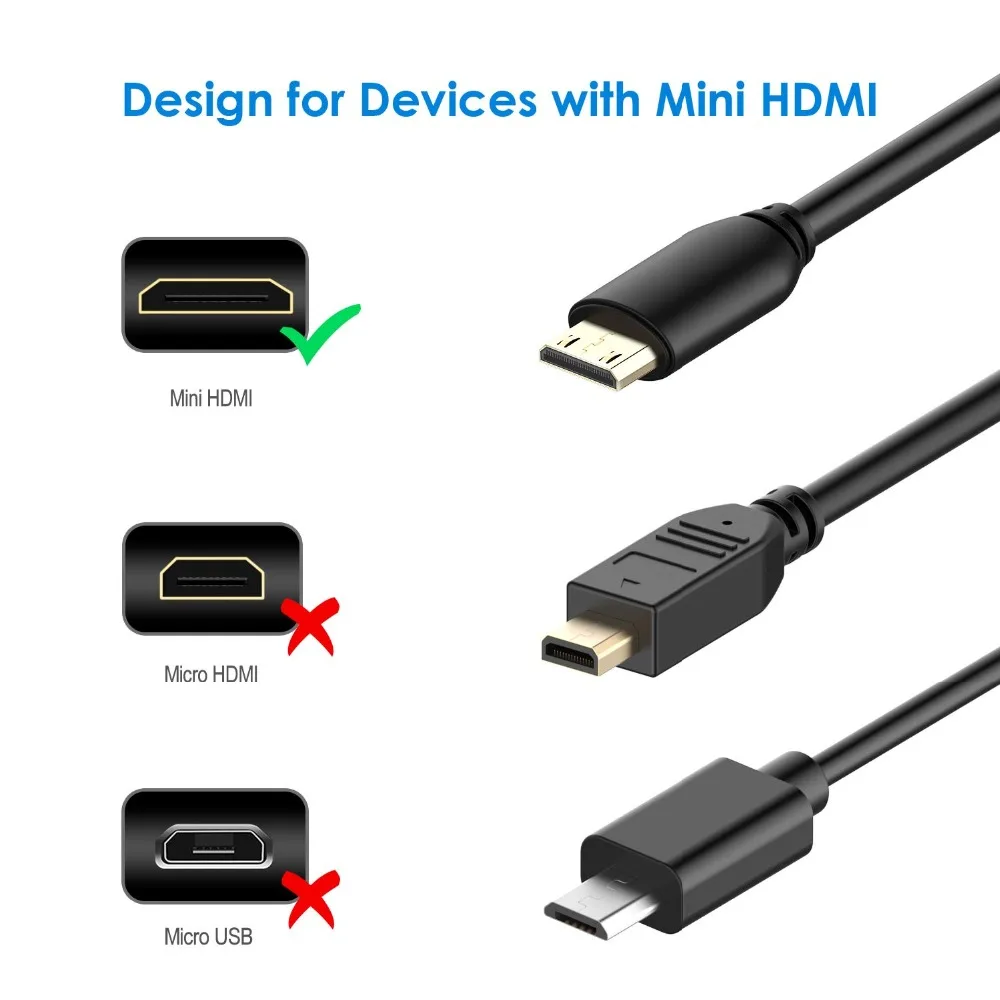 Мини HDMI к HDMI кабель MOSHOU 4 k@ 60Hz для камеры