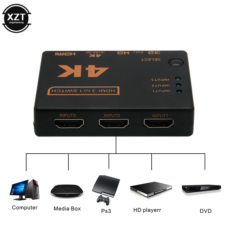 4K* 2K 3x1 HDMI переключатель сплиттер 3 в 1 выход HDTV аудио видео конвертер адаптер с пультом дистанционного управления для XBOX360 DVD PS3 проектор