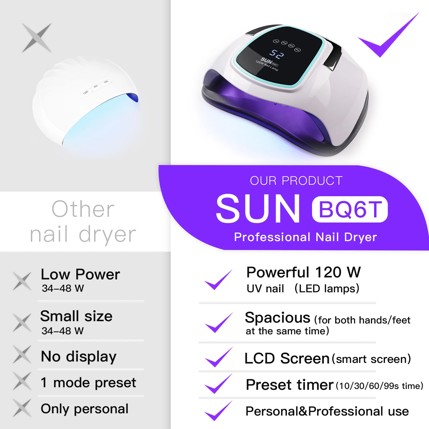 SUN BQ6T 120 Вт лампа для ногтей светодиодный Сушилка для ногтей для сушки гель-лака Quick 10 S/30 S/60 S/90 S синхронизация маникюрные инструменты Сушилка для ногтей ЖК-дисплей
