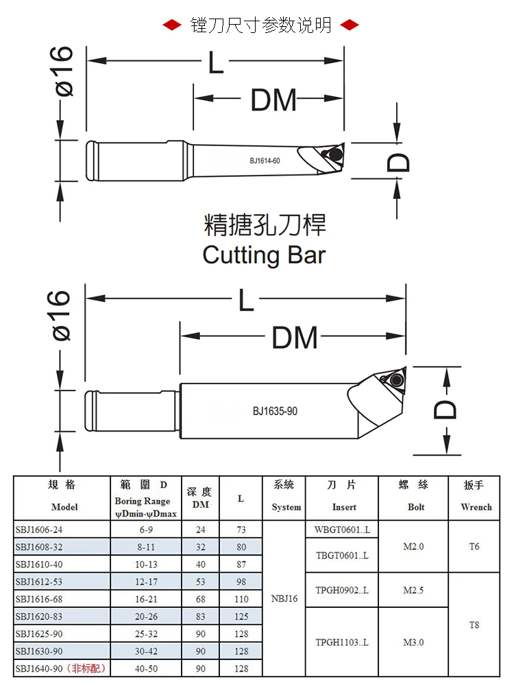09b40630d6ca768040e3741021c26713_H0832546495cb428590e4d2e2c32e6c1dY