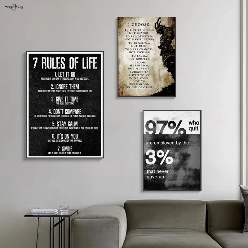 E Art Print Home Decor Wall Art Poster Inspirational And Motivational Quote 