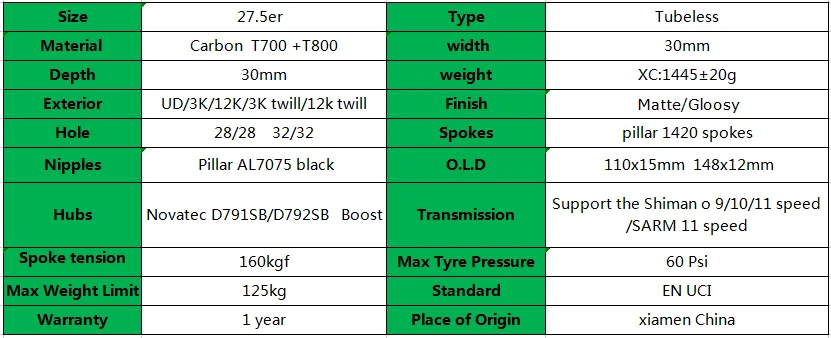 650B disc wheels xc 30x 30mm tubeless mountain bike carbon wheel novatec D791SB D792SB boost 110x15 148x12 mtb 27.5 wheelset