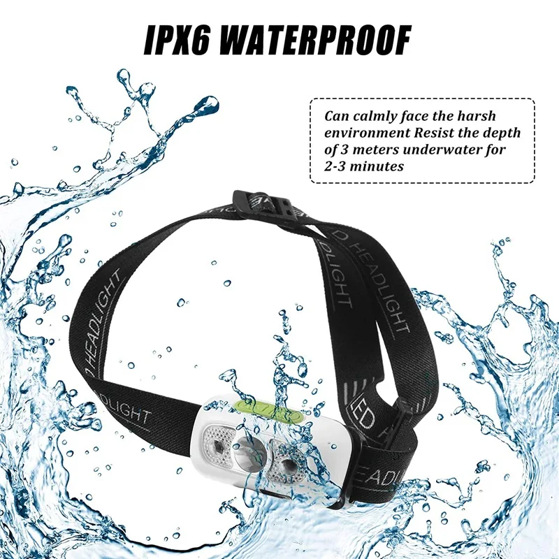 Headlamp, Powerful LED Headlamp with Motion Sensor, IPX6