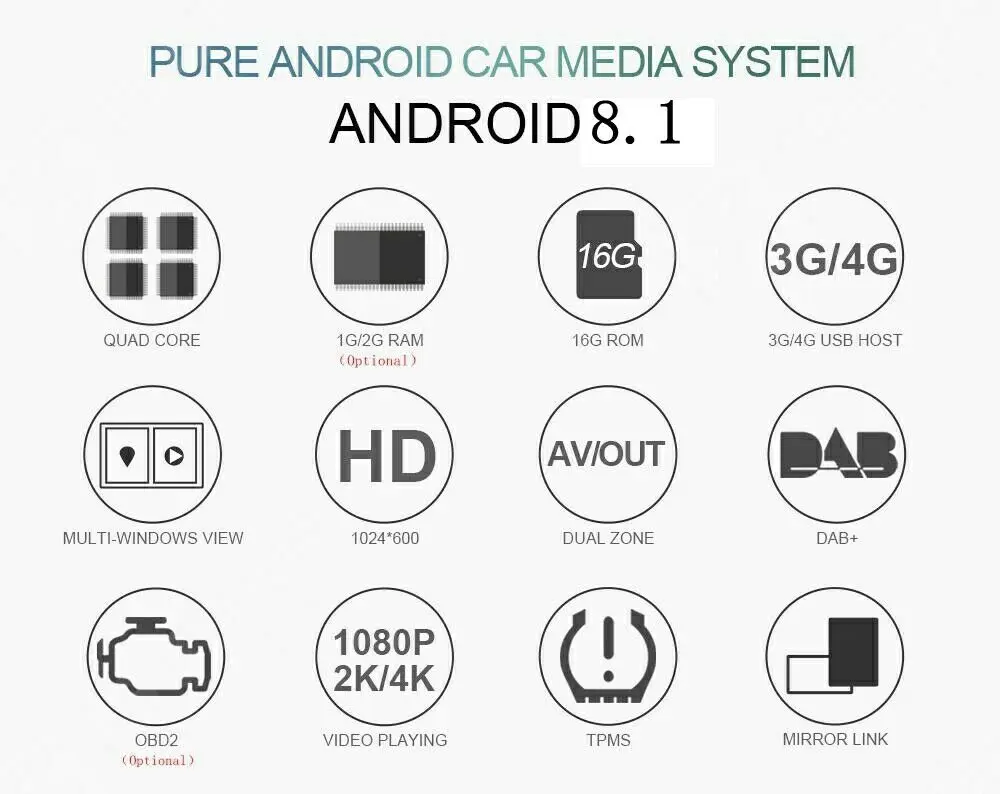 9 inch Android 8.1 DVD Player Radio Car GPS navigation For Kia Cerato K3 Forte 2013